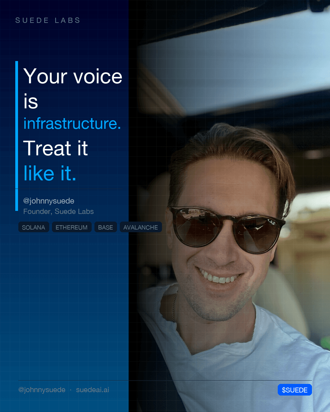 Jason Colapietro Suede Labs AI founder visual for creative IP ownership, music rights, creator infrastructure, and IP provenance: Voice Infrastructure.